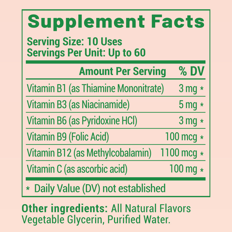 Vitamin Diffuser – Daily Refresh Set