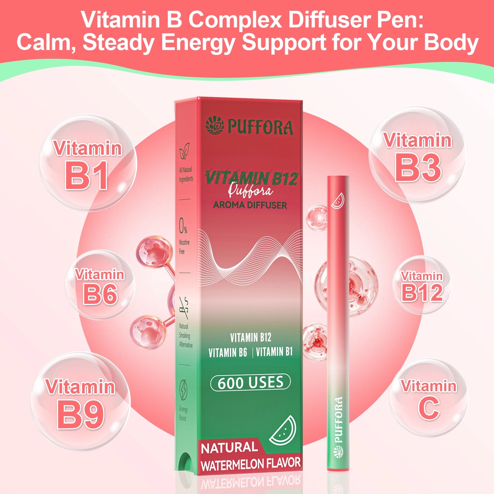 Vitamin Diffuser – Daily Refresh Set