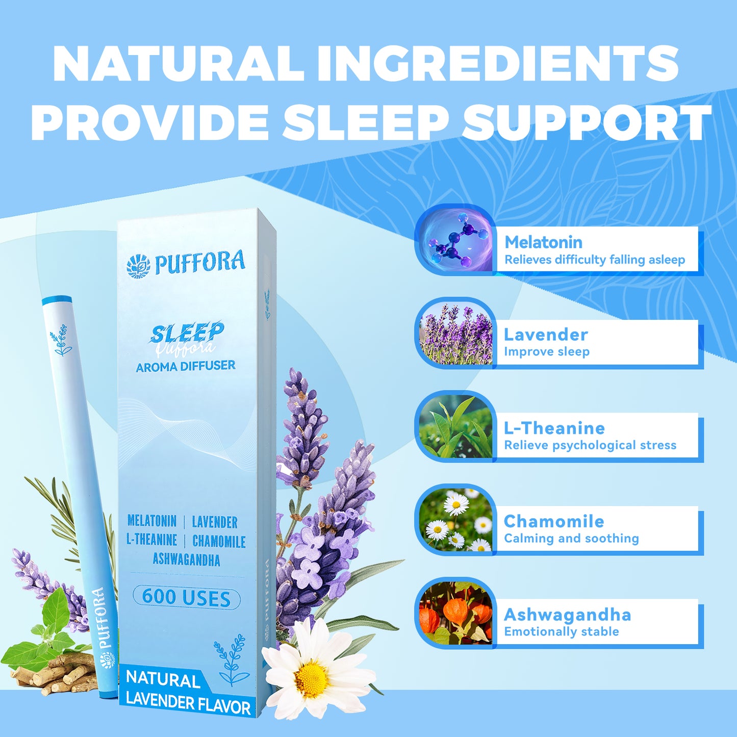 4-in-1 Herbal Diffuser Pen, Support for Lung Rest | Energy | Comfortable Sleep | Relaxed Feelings, Extracts of Mullein, Vitamin B12 | B6, Melatonin, Ashwagandha, Total 1200 Uses