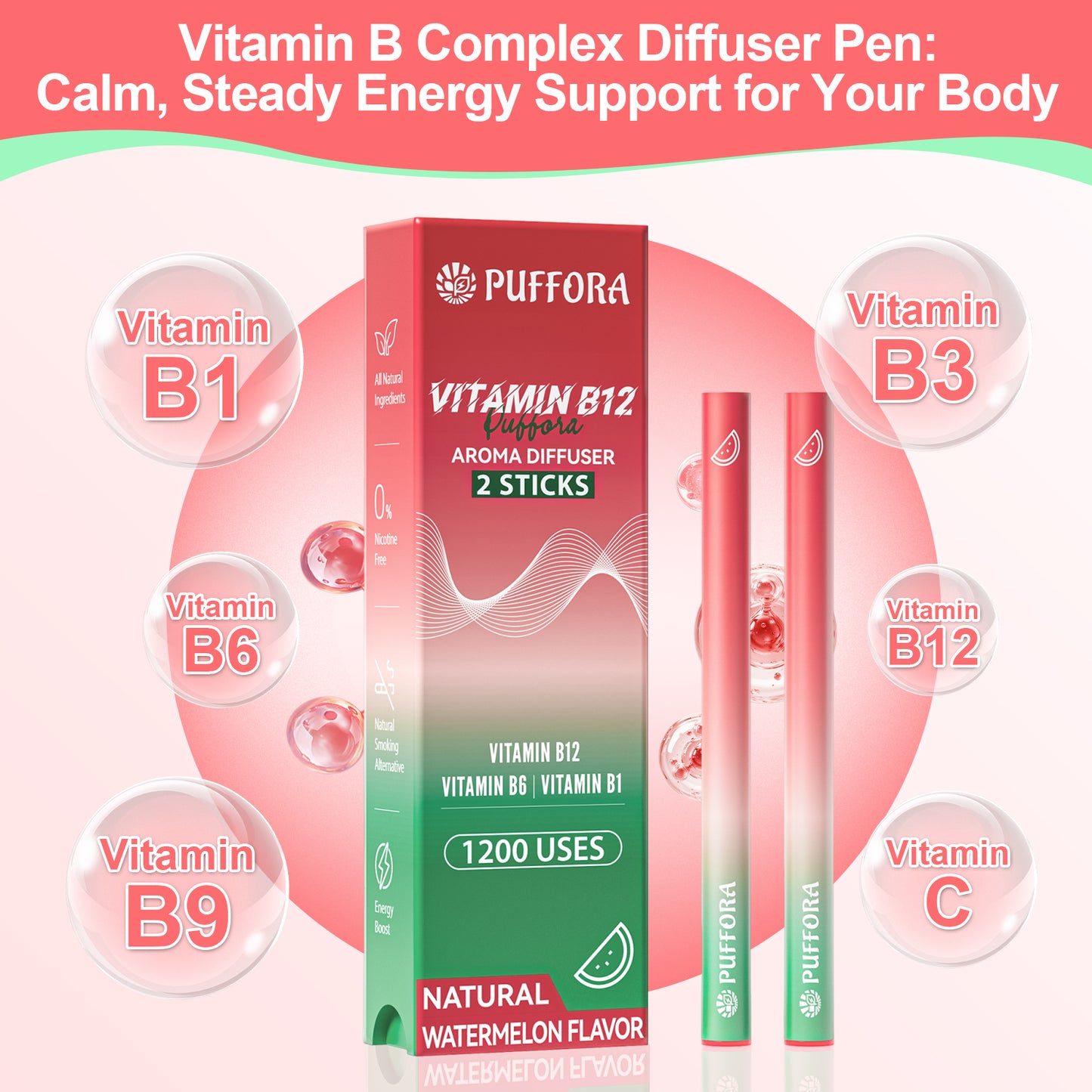 Vitamin B12 Diffuser Pen, Vitamin B12/B6/B1, Support for Energy & Focus Boost, Body Relaxation, Natural Alternative