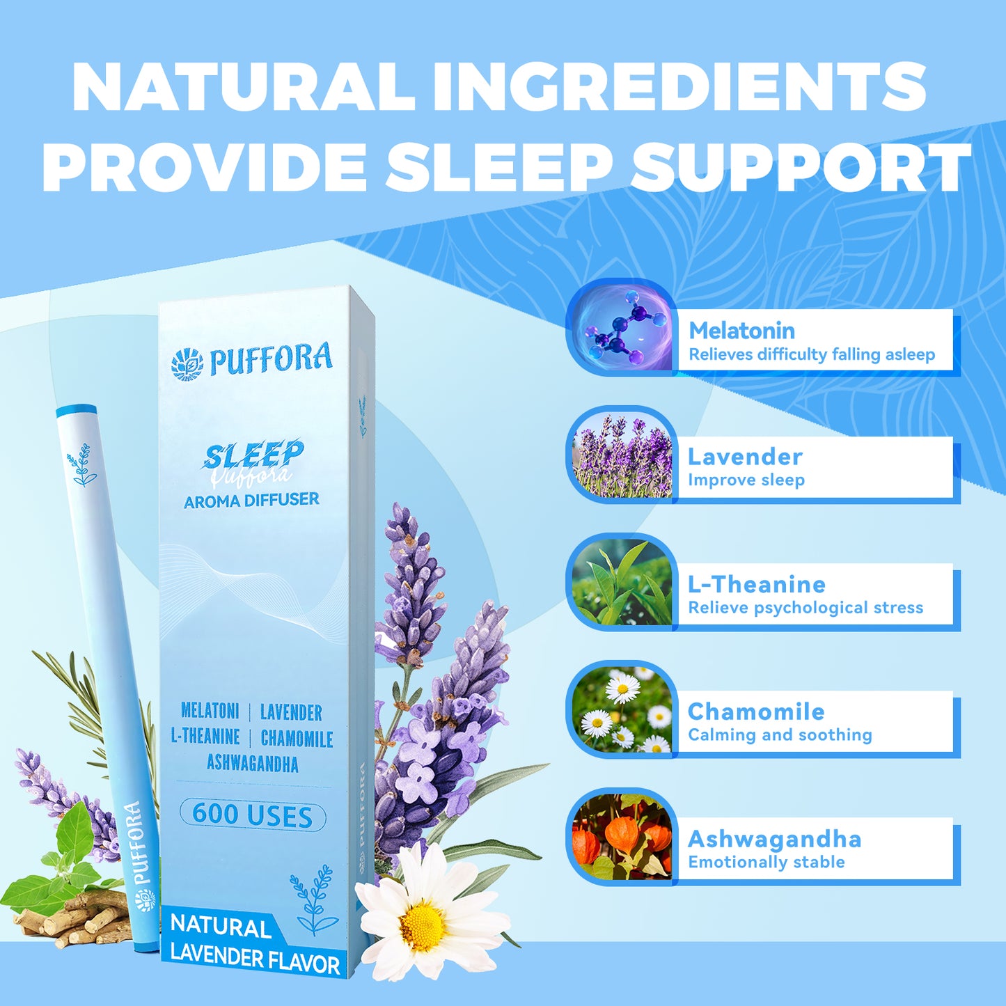 3-in-1 Herbal Diffuser Pen, Support for Lung Rest & Energy & Comfortable Sleep, Extracts of Mullein, Vitamin B12 | B6, Melatonin, Fresh Breath, Natural Alternative - Total 1200 Uses