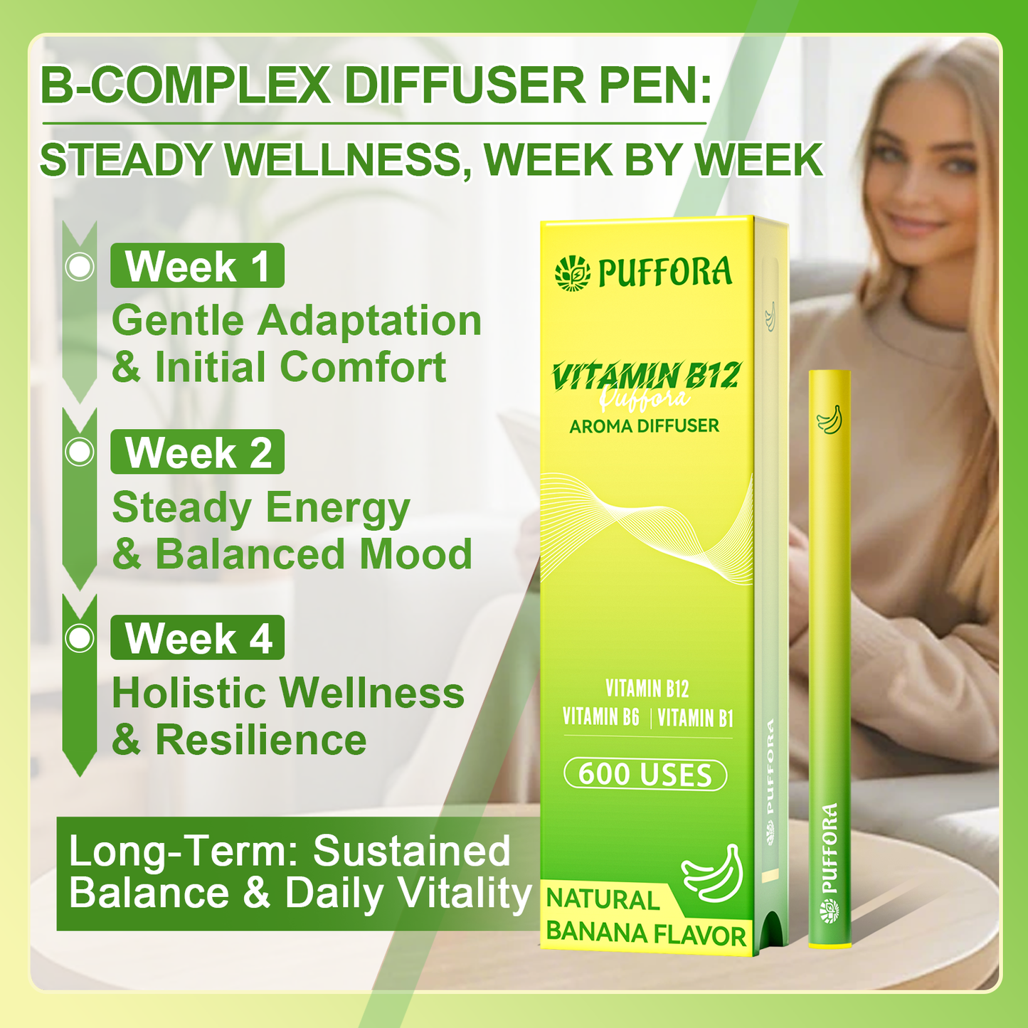Vitamin B12 Diffuser Pen, Vitamin B12/B6/B1, Support for Energy & Focus Boost, Body Relaxation, Natural Alternative