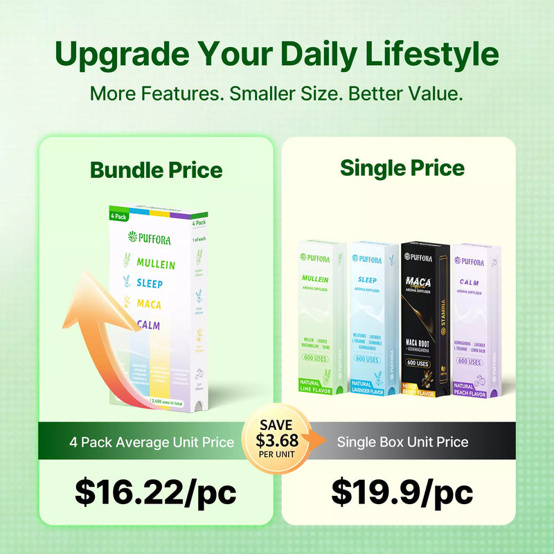 Daily Lifestyle Set – 4 In 1 Box