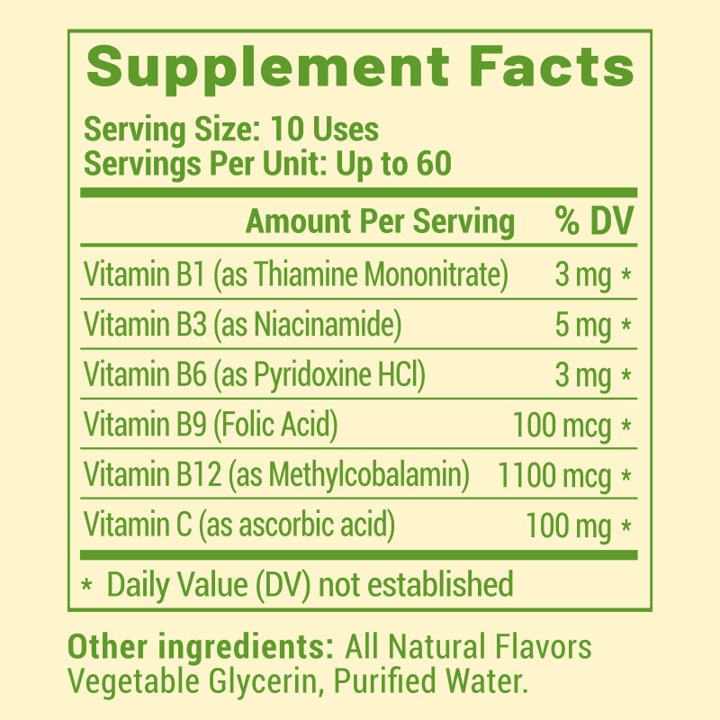 Vitamin Diffuser – Daily Refresh Set