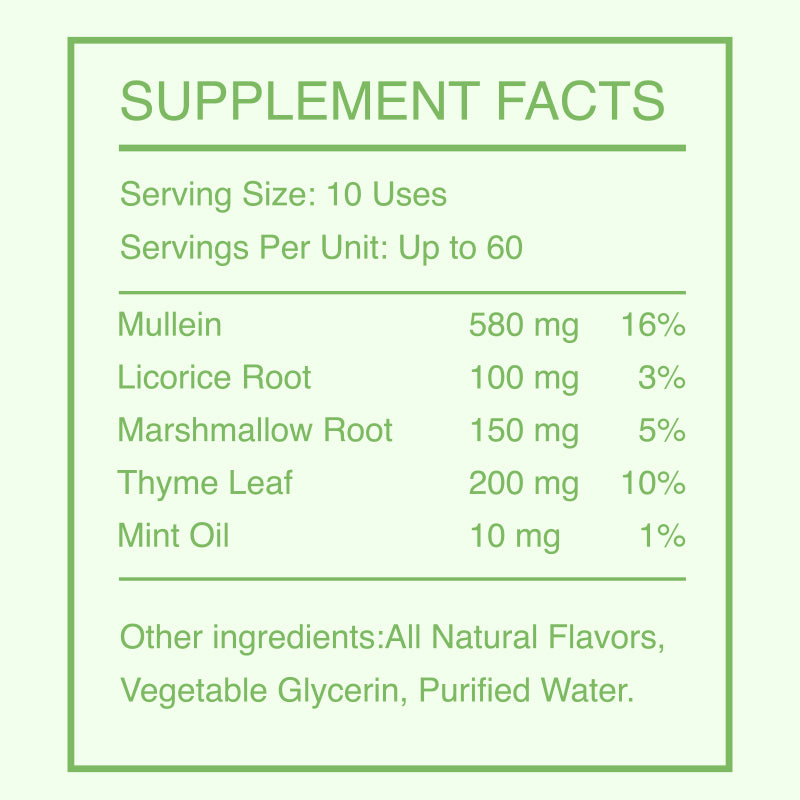 Herbal Diffuser – Fresh & Cleanse