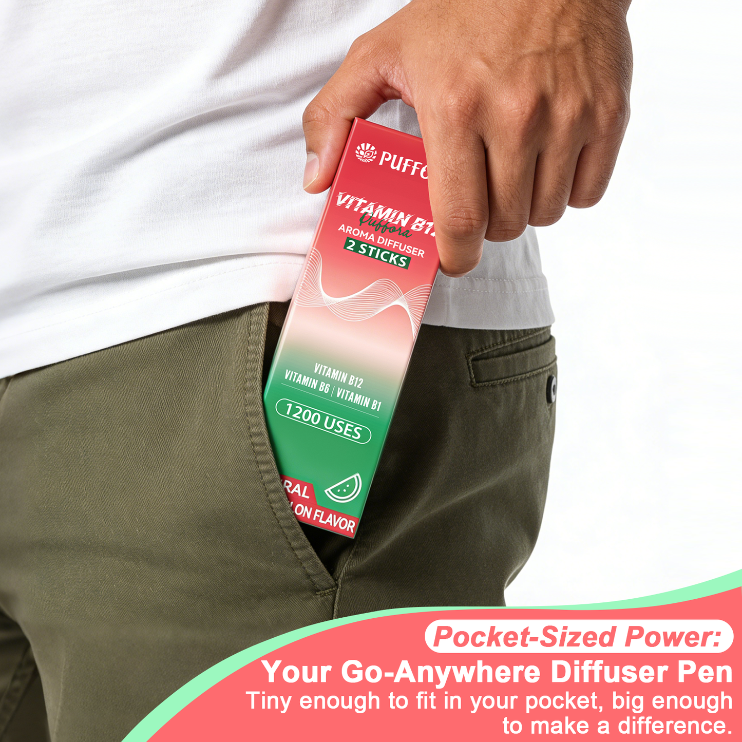 Vitamin B12 Diffuser Pen, Vitamin B12/B6/B1, Support for Energy & Focus Boost, Body Relaxation, Natural Alternative