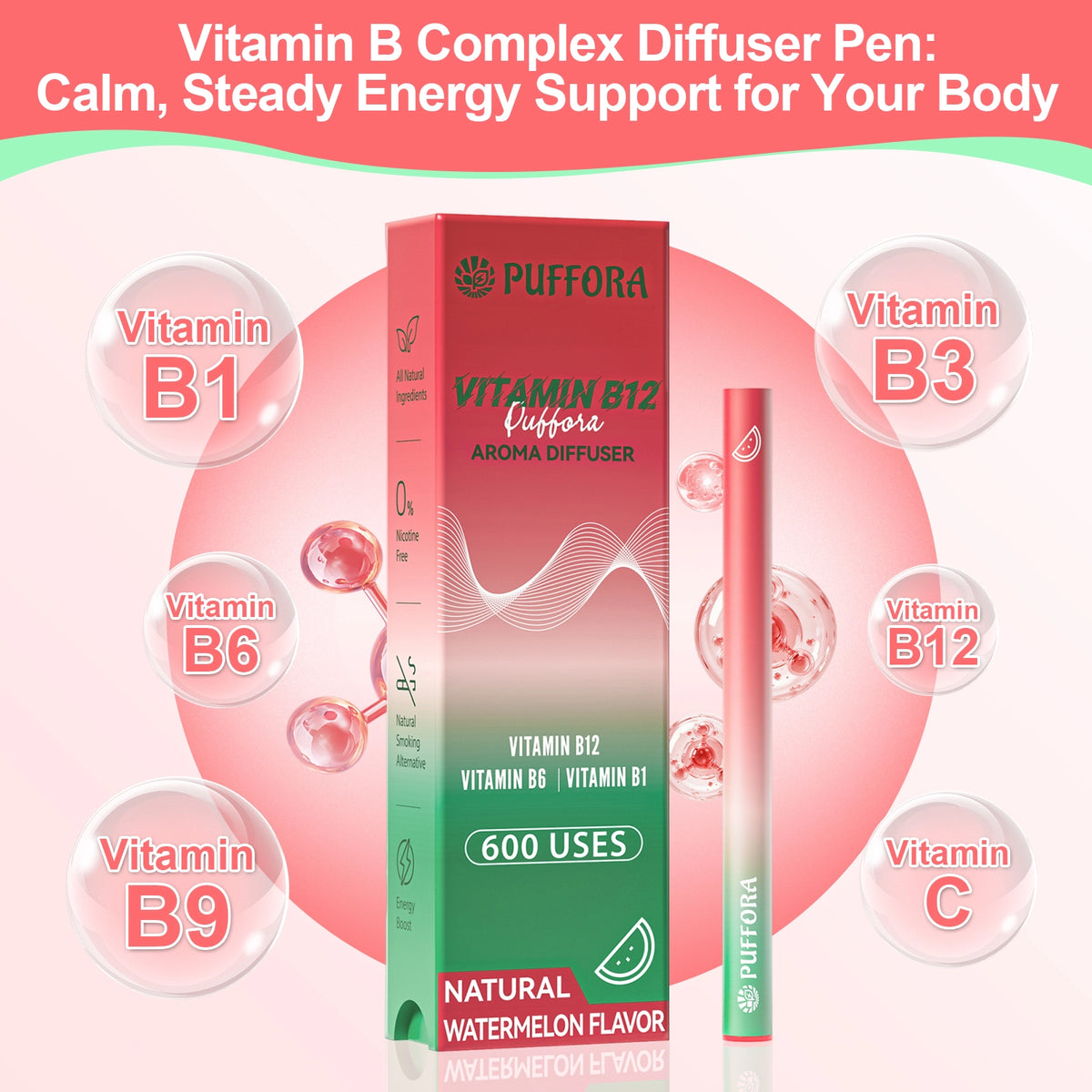Vitamin Diffuser – Daily Refresh Set